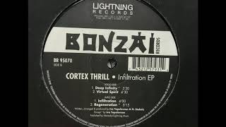 Cortex Thrill - Virtual Spirit. Bonzai Records