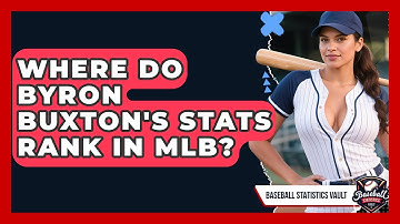 Where Do Byron Buxton