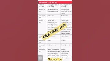 Bihar Board 2024 Matric Timetable | BSEB Class 10th Date-sheet 2024#shots #shorts