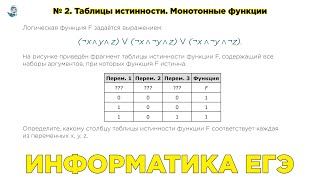 [МИФ] Информатика ЕГЭ. № 2.1. Построение таблиц истинности логических выражений. Монотонные функции