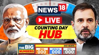 Lok Sabha Election 2024 Result LIVE Update | Lok Sabha Polls 2024 | Modi Vs Rahul Gandhi | N18ER