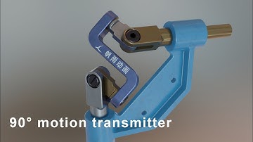 Mechanism | 90 degrees motion transmitter