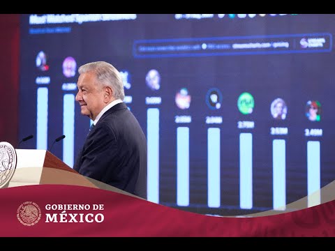 #ConferenciaPresidente | Jueves 21 de septiembre de 2023