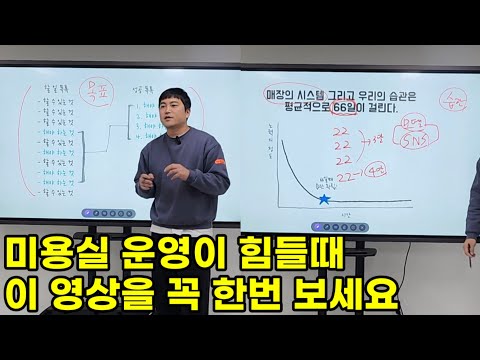 미용실 창업하고 경영 운영이 힘들때 이 영상을 한번씩 보세요(현실,<strong>직원관리</strong>,목표)