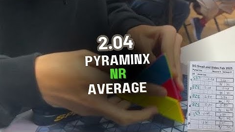 2.04 Pyraminx National Record Average! (former)