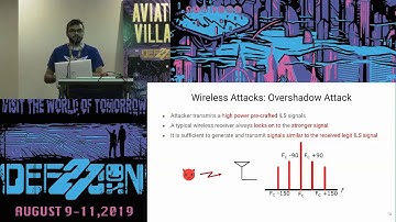 Harshad Sathaye - Wireless Attacks on Aircraft ILS - DEF CON 27 Aviation Village