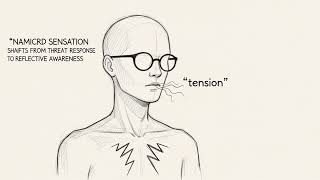 Why You Feel Exposed When You’re Honest