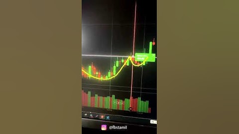 #stockmarket #binaryoptions #binance #binarytrading #iqoption #trading #onlinetrading #binary