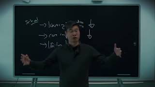 Famous The problem with school and learning today Wealth