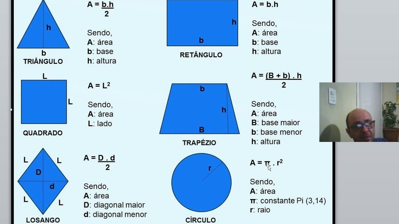 Area de una circumferencia