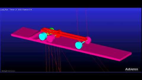 Truck suspension test - Adams View