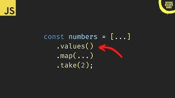 Latest JavaScript Features You Might Have Missed