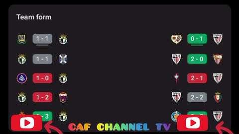 LIVE:Burgos CF vs Athletic Club,friendly match  all goals results and highlights2024