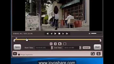 Best video Cutter to Trim Videos  Losslessly and Fast