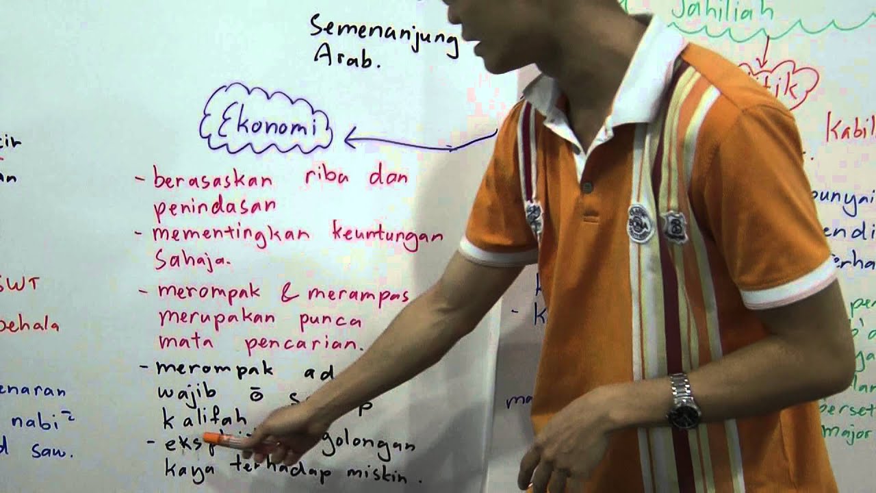 Form 4 Bab 4 4 1 Masyarakat Arab Jahiliah Youtube