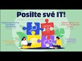 Posilte své IT 2: Zajištění správy i pro 1000 stanic v několika krocích