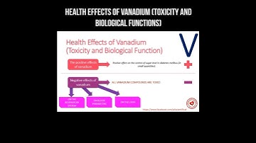 Health effects of vanadium (toxicity and biological functions) #vanadium #heavymetals