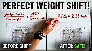 Using the Weight Shift Equation - Cessna Skyhawk Tutorial