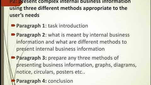 BTEC BUSINESS: UNIT 4: BUSINESS COMMUNICATION, ASSIGNMENT 1: P1,P2,M1 and D1.