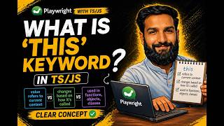 12. What is "this" keyword in TS/JS? in Hindi