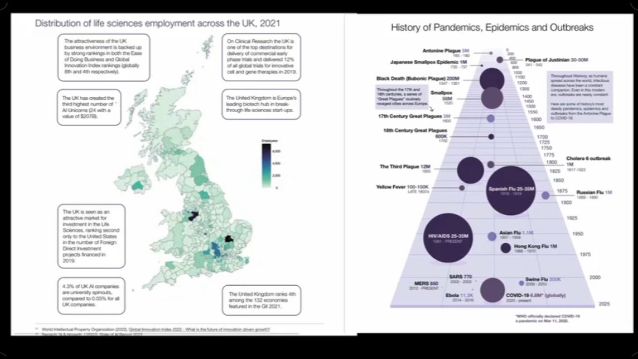 UK’s Biological Security Strategy - UK Column News