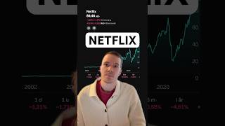 #aksjer #netflix #nflx