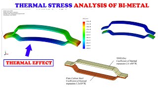 ✅ Solidworks Simulation Thermal Stress Analysis on Bi Metal