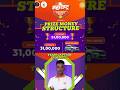 Krishna Satpute Captain in MTCCL 2026