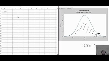 Computing Normal Probabilties with Excel and Matlab