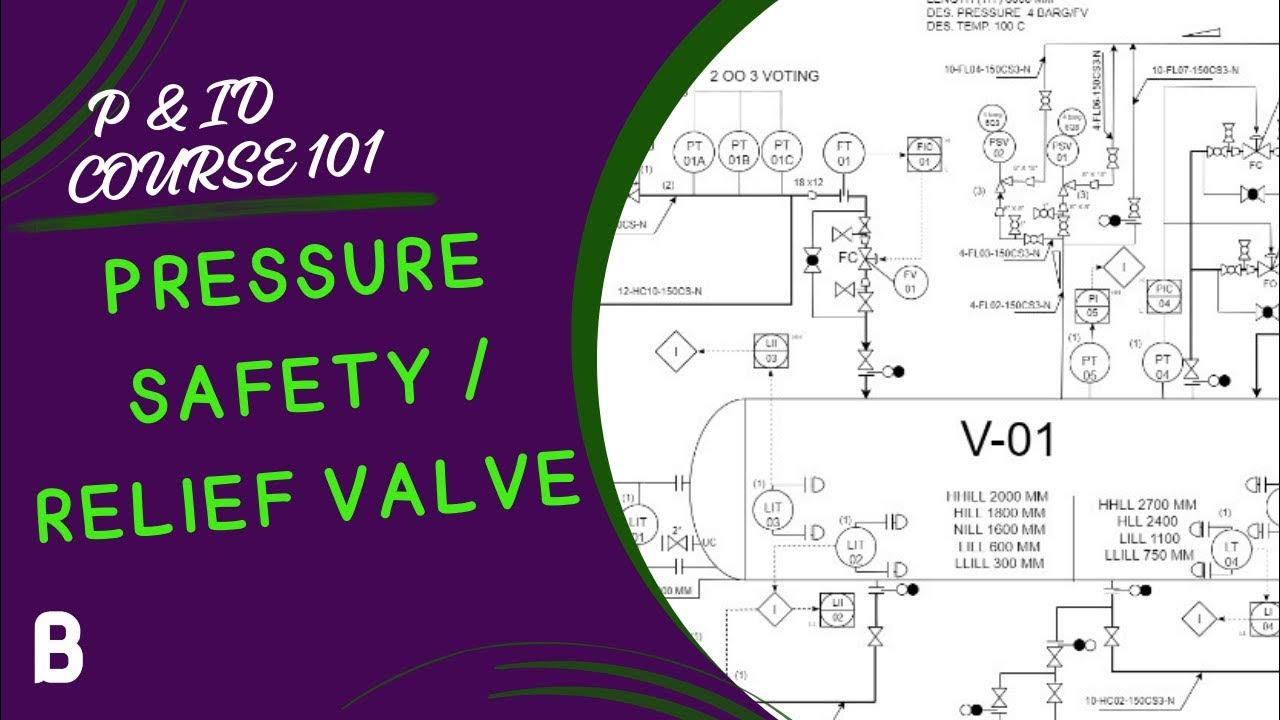 013-pressure-safety-valve-and-relief-system-p-id-crash-course-youtube