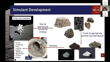 Lunar Simulants at CLASS Exolith Laboratory