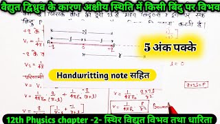 वैद्युत द्विध्रुव के कारण अक्षीय स्थिति में किसी बिंदु पर विभव | Class 12 Physics Chapter 2