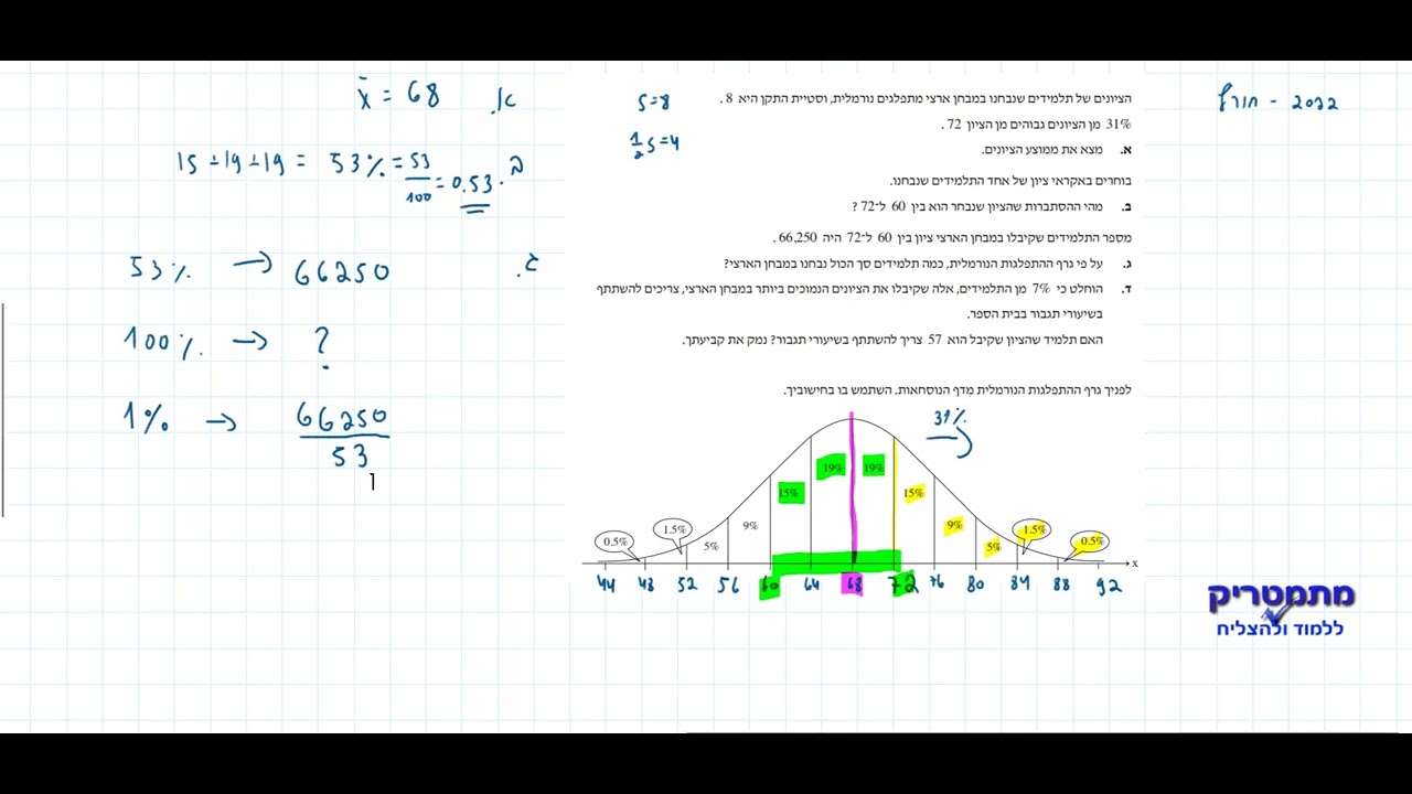 פתרון בגרות 2022 מועד חורף-התפלגות נורמלית 381 3 יחידות