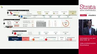 Quantify Your Intuition with Cognitive Decision-Making - Gaurav Johari (Loven Systems)
