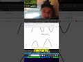 Unlock AI's Scary Potential: Beginner-Friendly Quant Insights! #shorts