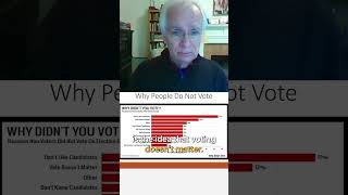What's the number one reason why people do NOT vote #election2024 #vote #curiosityu #shorts