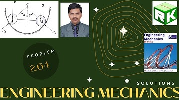 Engineering Mechanics, Problem 2.64, Timoshenko, Equilibrium Equations, Method of Projections, Lames