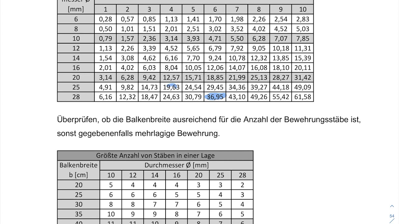 Massivbau 1 Beispiel 4 Biegebemessung Mit Normalkraft Und massivbau-1-beispiel-4-biegebemessung-mit-normalkraft-und