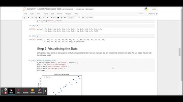 The Spark Foundation, Data Science Project Task 1