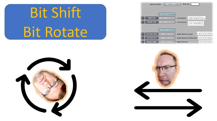 Bit Rotation and Shifting: Simple Explanation!