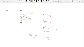 Time period of pendulum in electric field | Electrostatics | pendulum