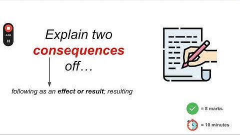 Edexcel (GCSE) - Explain two consequences of... (The Cold War)
