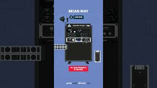 Brian May guitars, pedals and amps - Complete gear