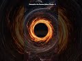 Real Sound Of A Black Hole 🥶
