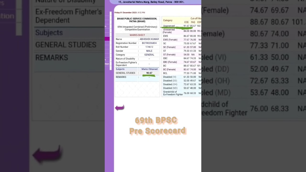 My 69th BPSC Pre Scorecard- Cutoff missed by 1 marks😶  