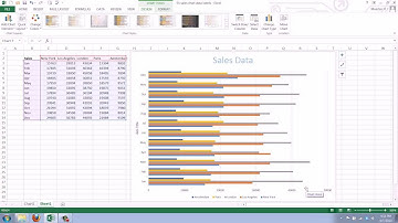 How to Change the Chart Type in Excel 2013