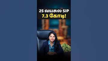 Early SIP vs Late SIP – Why Starting Early Makes You Rich | Power of Compounding Explained