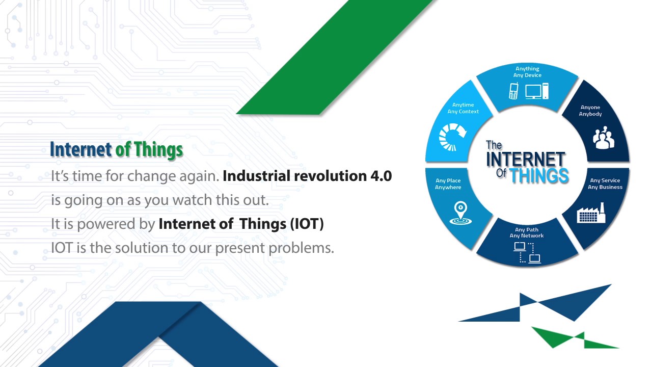 Industry 4.0/Internet of Things Revolution explained by Tangent Techno Labs