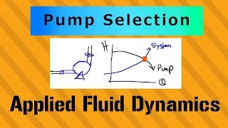 Pump Selection Methodology  Applied Fluid Dynamics - Class 053