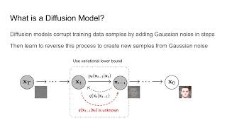 EEL6825 GAN vs Diffusion Model